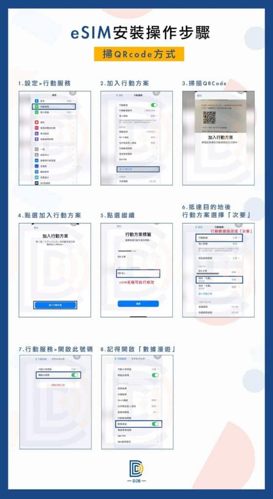DJB的eSIM安裝方式步驟