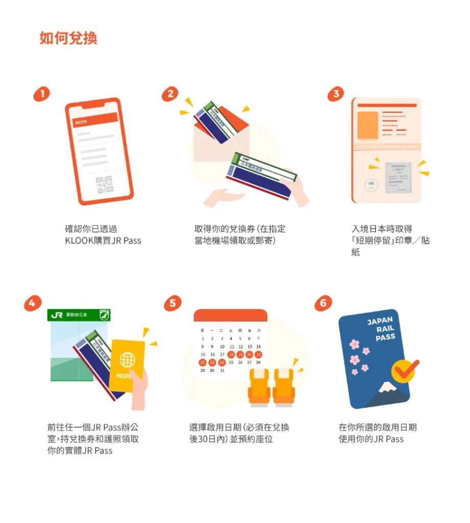 JR PASS兌換