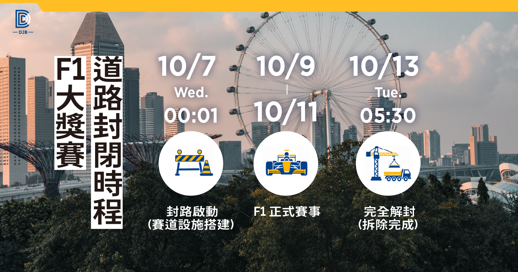 2026 新加坡 F1 道路封閉時程