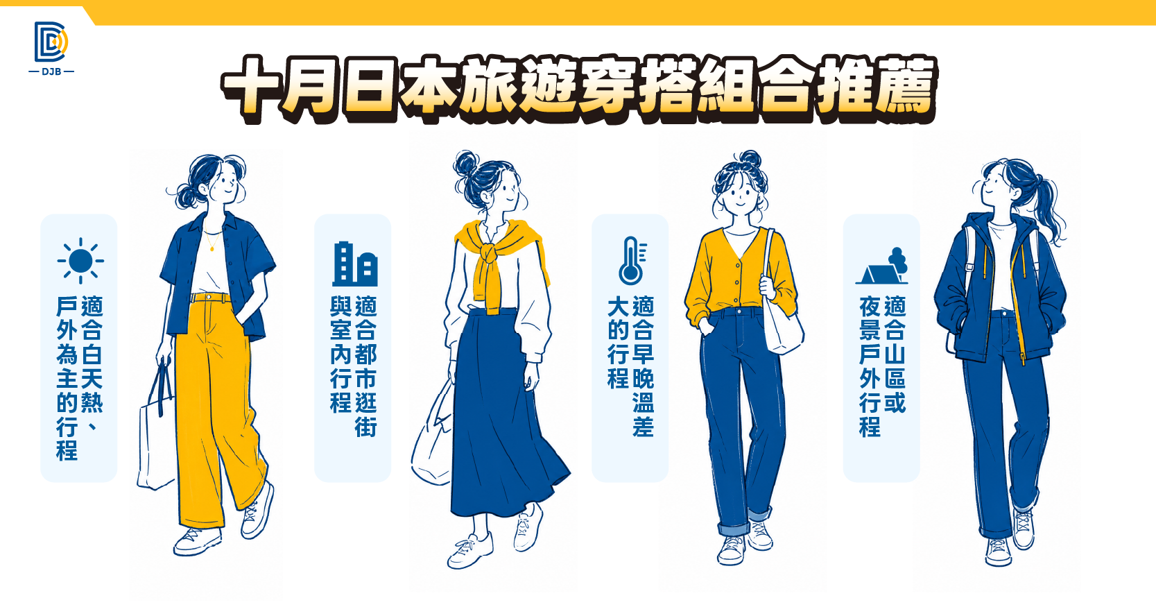 日本十月四種旅遊情境穿搭組合推薦